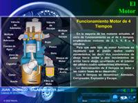 Funcionamiento motor de combustion interna