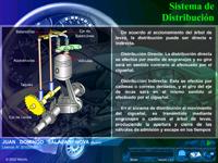 motor sistema de distribucion